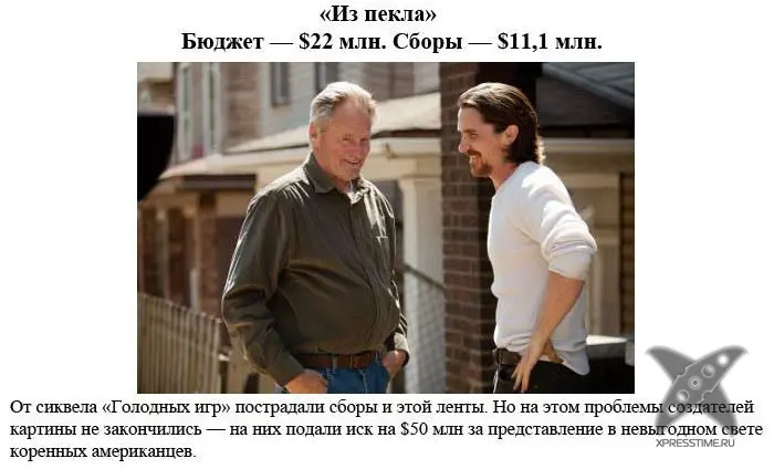 Провальные фильмы 2013 года