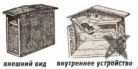Виды мышеловок