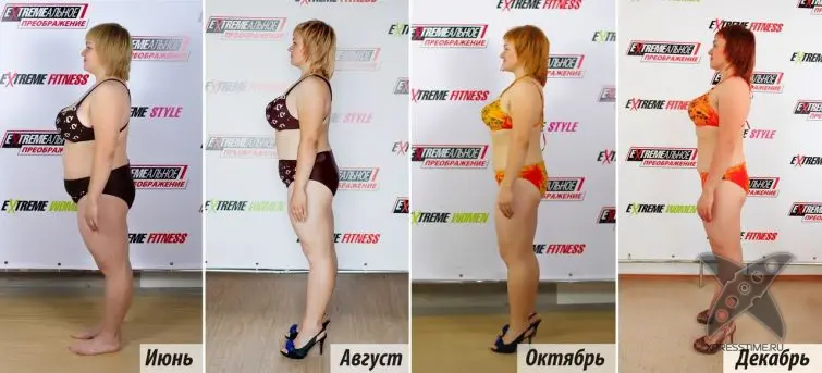 Финалистки конкурса EXTREMEальное преображение