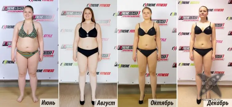 Финалистки конкурса EXTREMEальное преображение