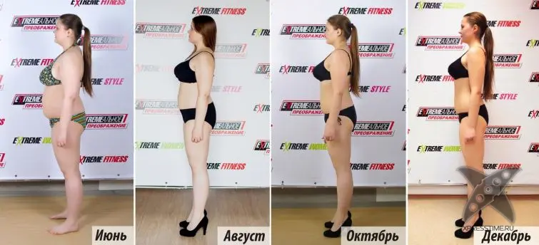 Финалистки конкурса EXTREMEальное преображение