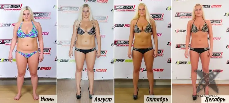 Финалистки конкурса EXTREMEальное преображение