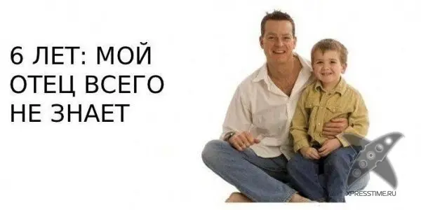 Отношение к отцу