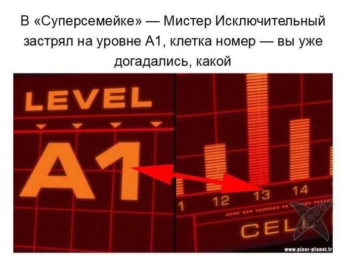Секретный код от аниматоров