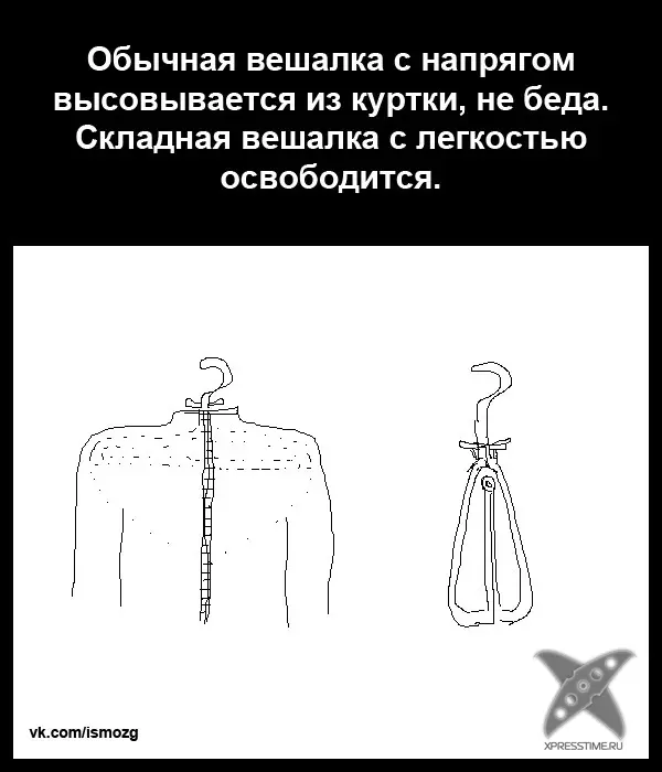 Тупые идеи