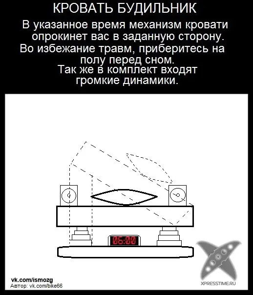 Тупые идеи