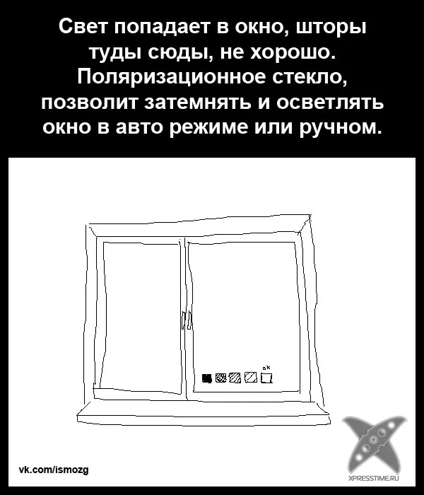 Тупые идеи