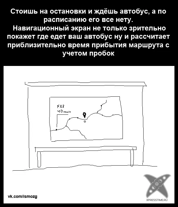 Тупые идеи