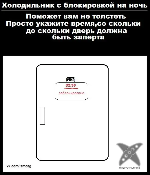 Тупые идеи