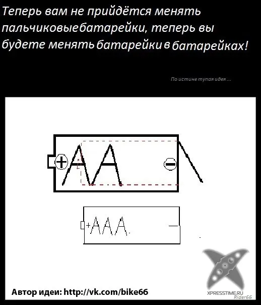 Тупые идеи