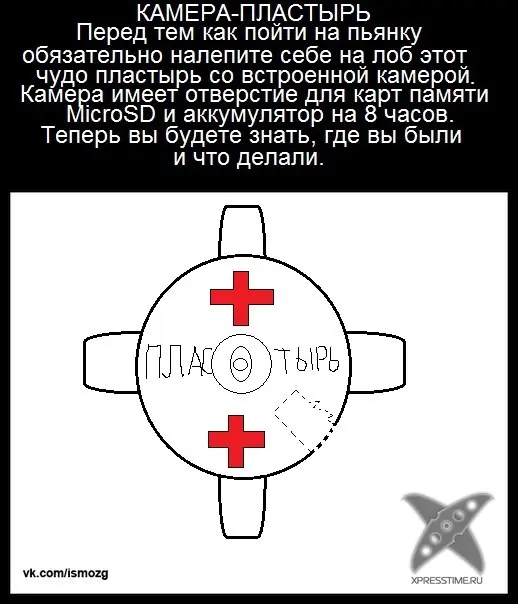 Тупые идеи