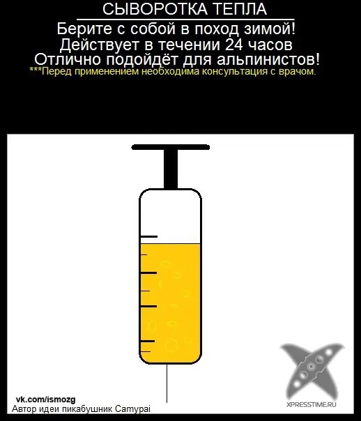 Тупые идеи
