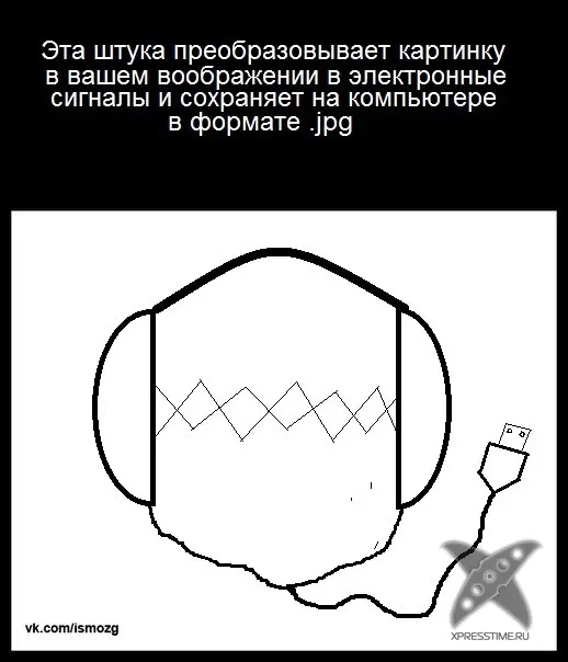 Тупые идеи