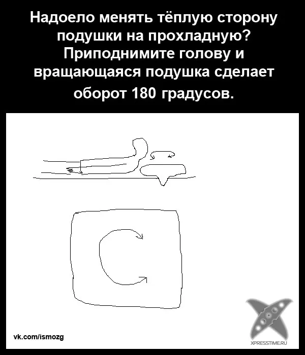 Тупые идеи