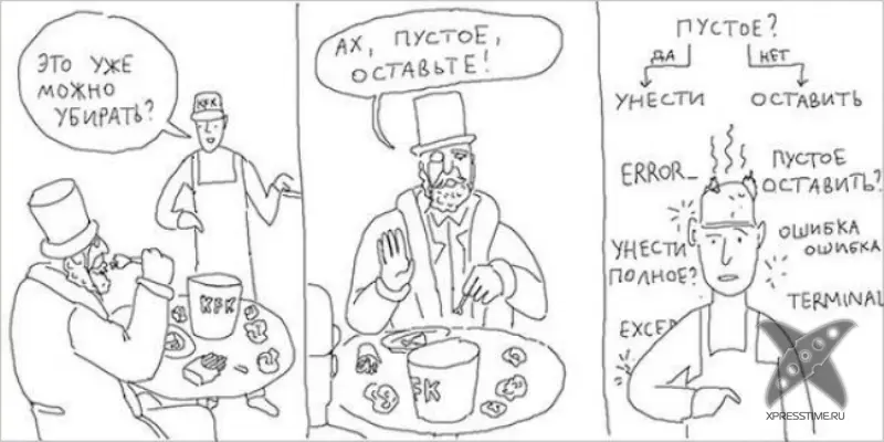 Картинки на злобу дня