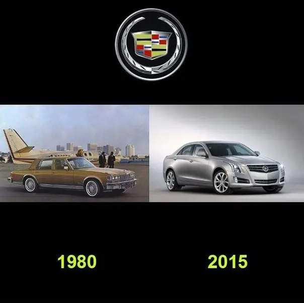 Как изменились автомобили за 35 лет-3