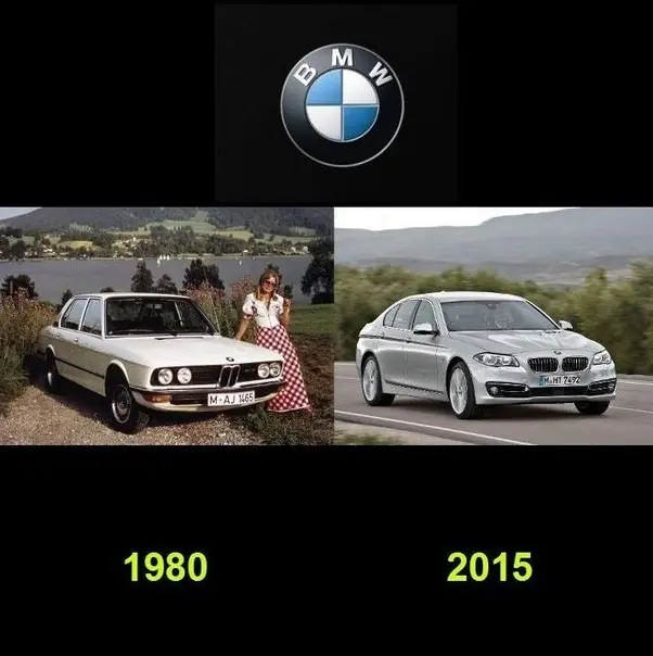 Как изменились автомобили за 35 лет-9