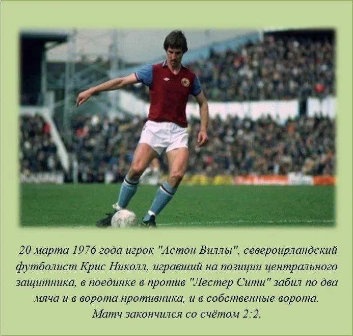 Знали ли вы?-19