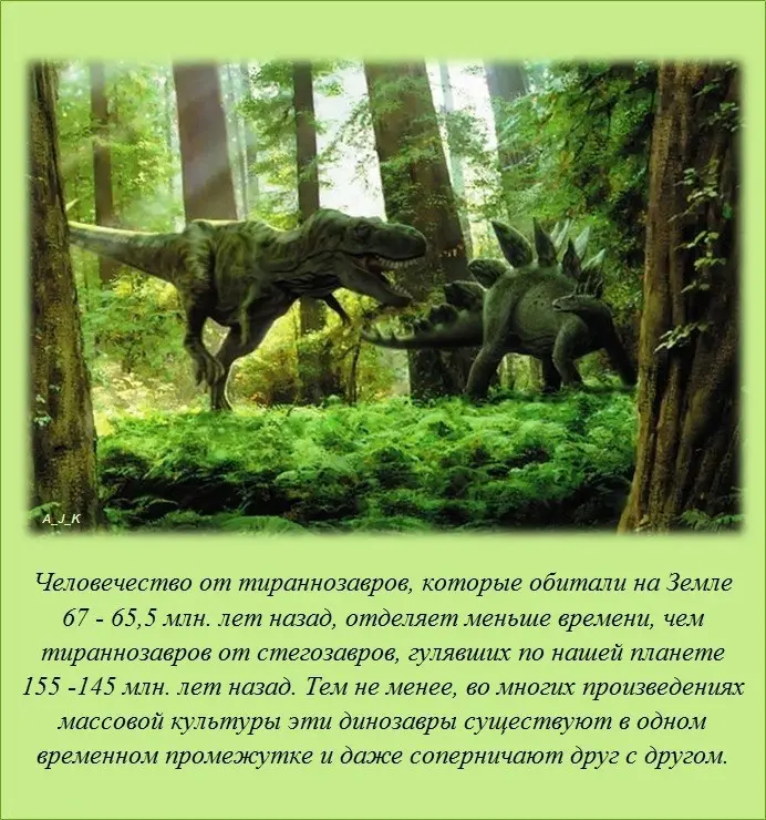 Знали ли вы?-33