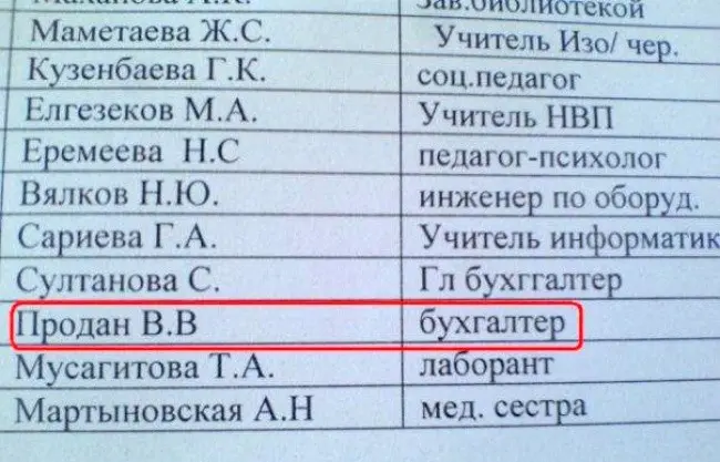 Выбор профессии по фамилии-2