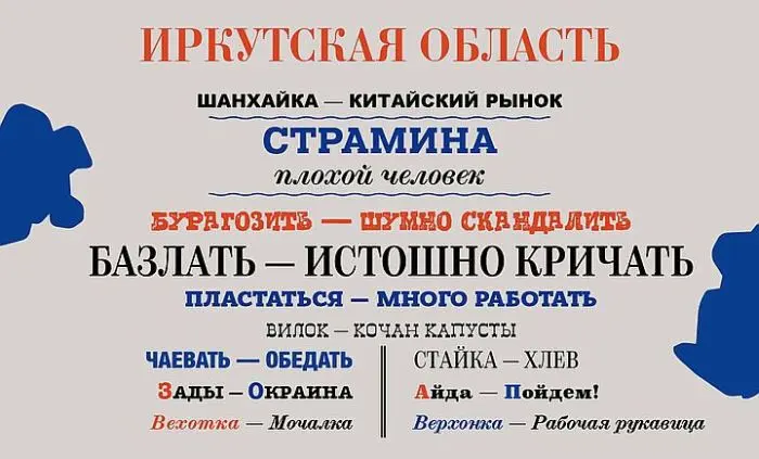 Речевые обороты разных областей России-3
