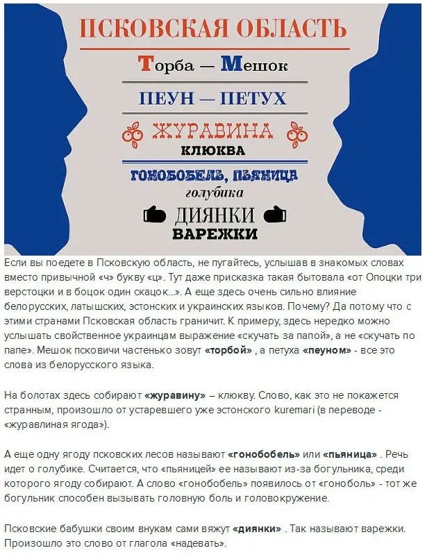 Речевые обороты разных областей России-6
