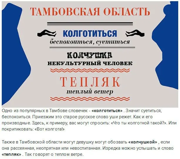 Речевые обороты разных областей России-8