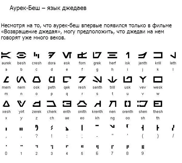Языки, которых нет-6