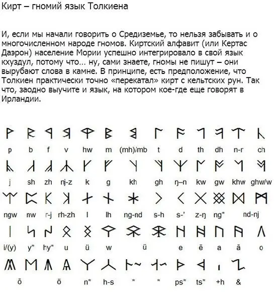 Языки, которых нет-8