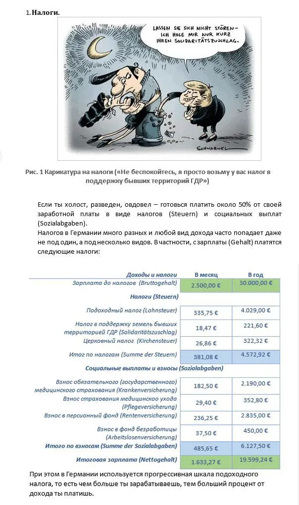 Минусы проживания в Германии-1