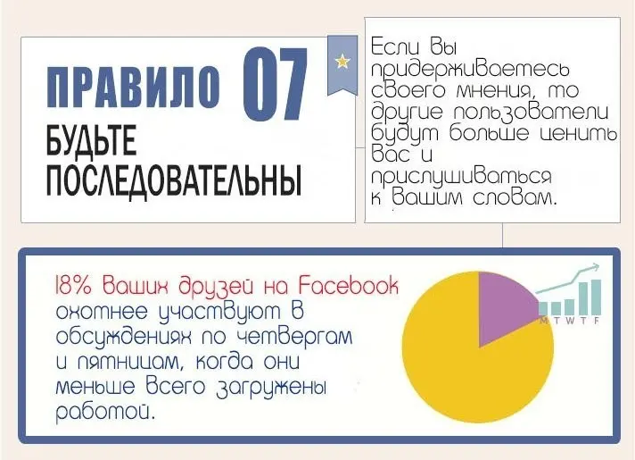 Правила поведеняи в социальных сетях-5