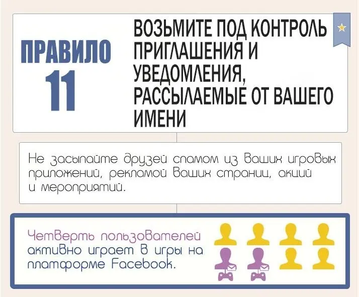 Правила поведеняи в социальных сетях-8