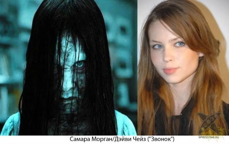 Лица ужасов