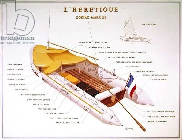Надувная лодка Зодиак Марк III ("Еретик")