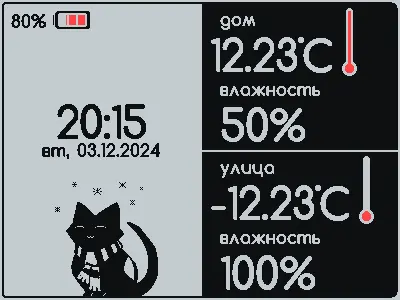 интерфейс по умолчанию