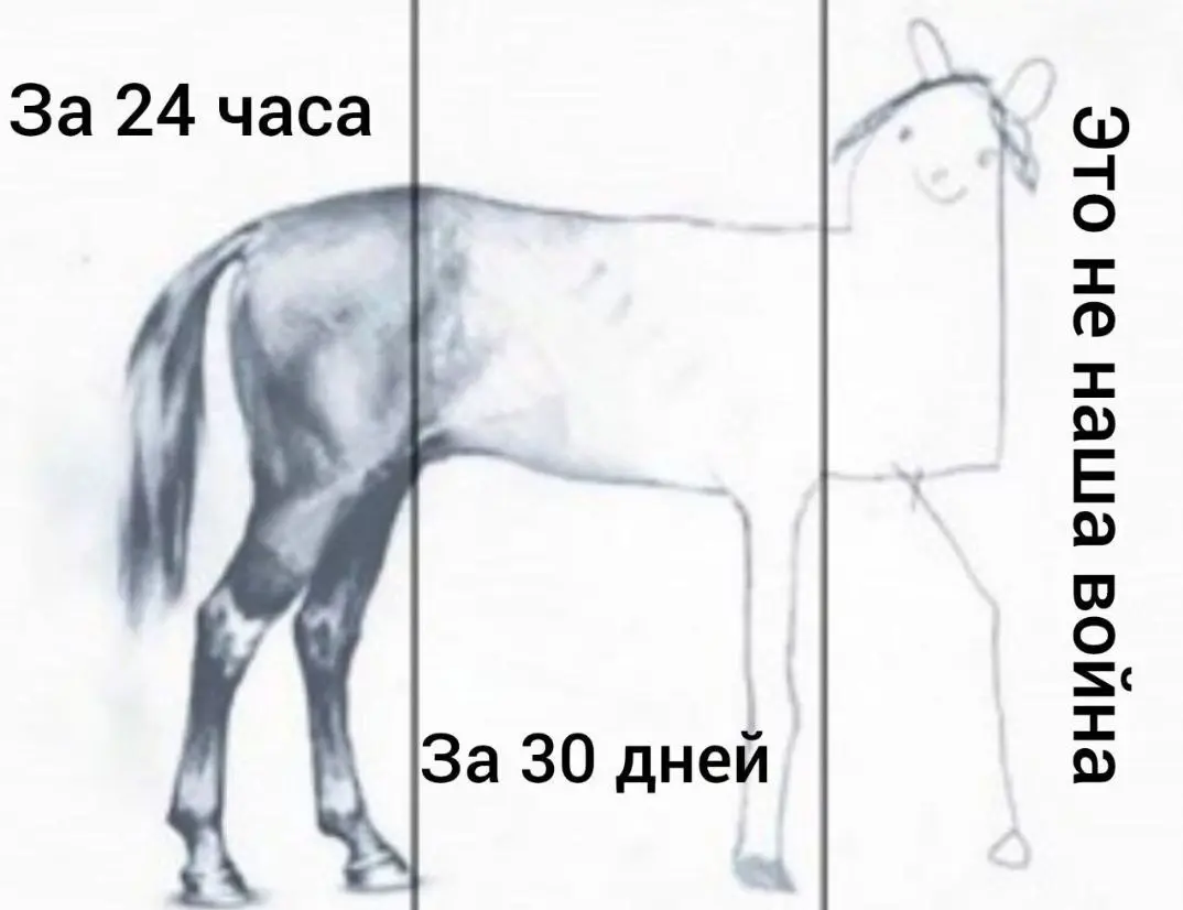 Эволюция обещаний Трампа